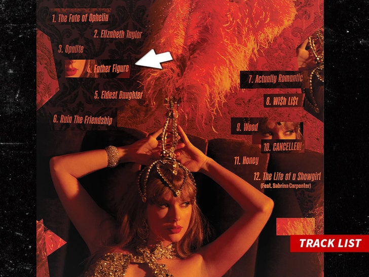 taylor swift track List